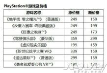 SIE上海宣佈《地平線 零之曙光》等八款國行遊戲永久降價