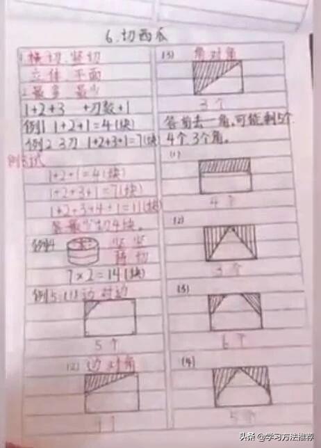 8歲女孩寫出印刷體漢字 爆紅網絡自律的孩子 究竟有多厲害 Xoer