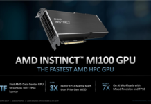 性能超A100 AMD的Instinct MI100加速卡開賣 只要4.8萬元
