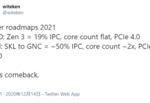 IPC性能大漲50% Intel 2021年王者歸來 決戰Zen3